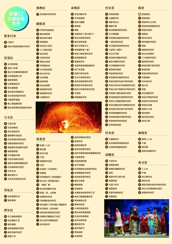河北:《张家口非遗旅游手册》来了!(图2) 河北:《张家口非遗旅游手册》来了!(图2)